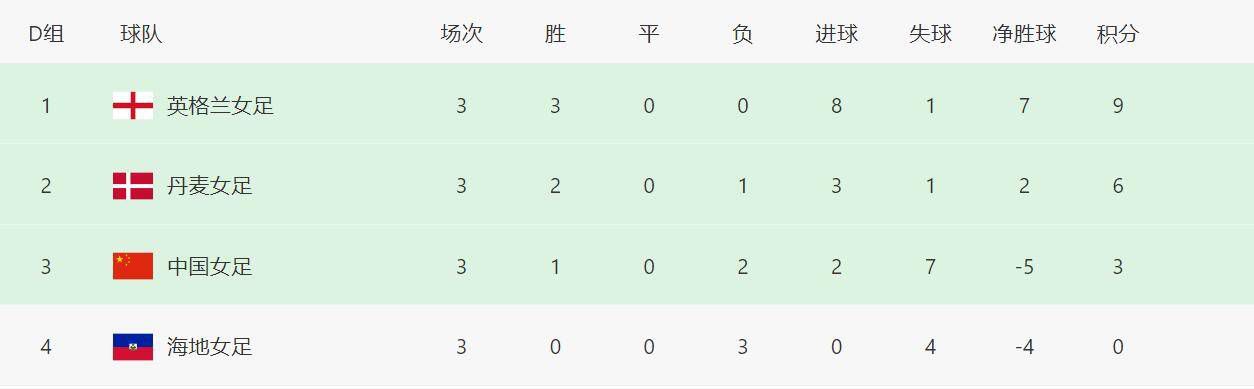 该片在去年夺得第11届FIRST青年电影展最佳剧情长片和最佳导演两项大奖，并又陆续斩获了鹿特丹国际电影节金虎奖、西班牙拉斯帕尔马斯国际电影节最佳影片奖、塔可夫斯基电影节最佳艺术贡献奖